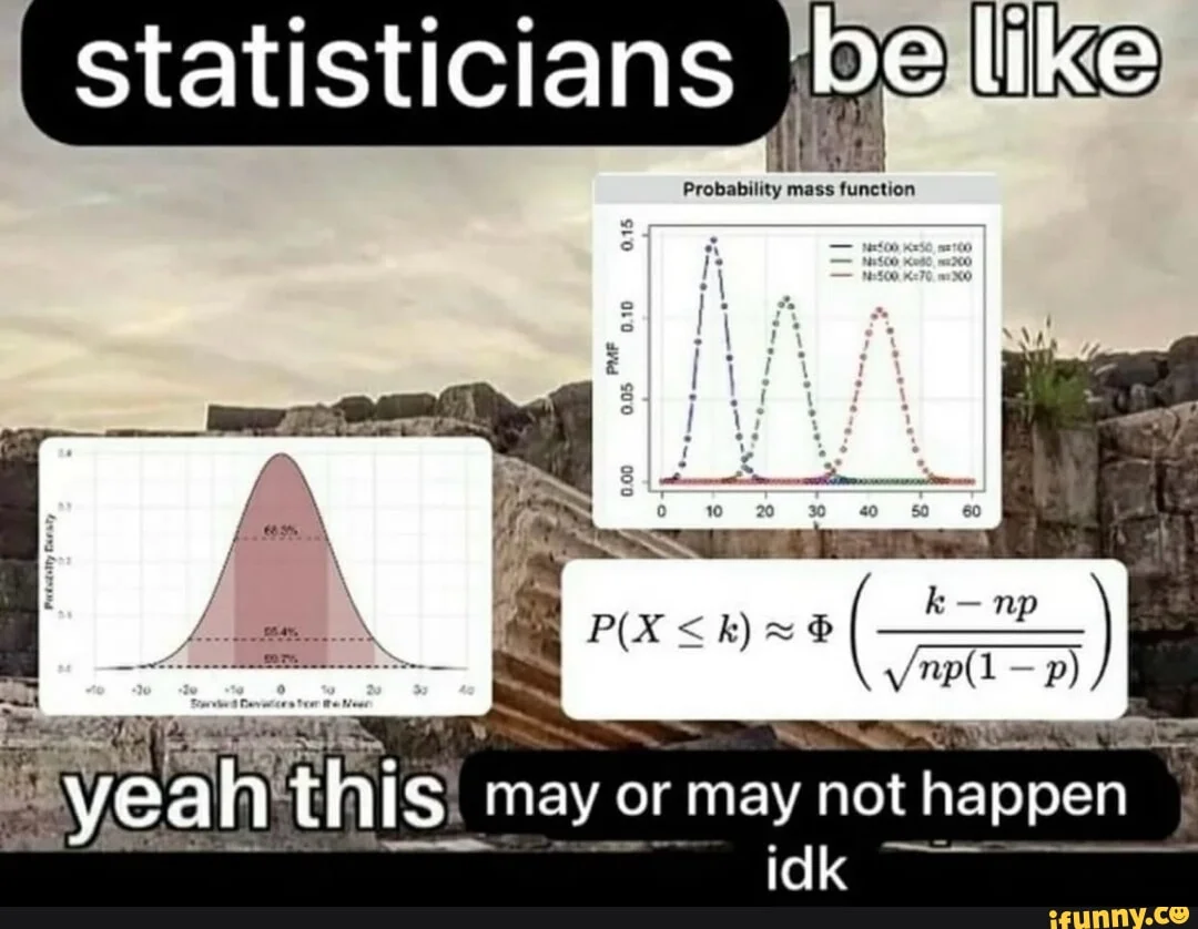 A statistician contemplating the odds